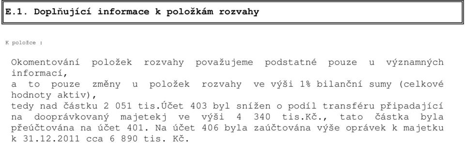 částku 2 051 tis.účet 403 byl snížen o podíl transféru připadající na dooprávkovaný majetekj ve výši 4 340 tis.kč.