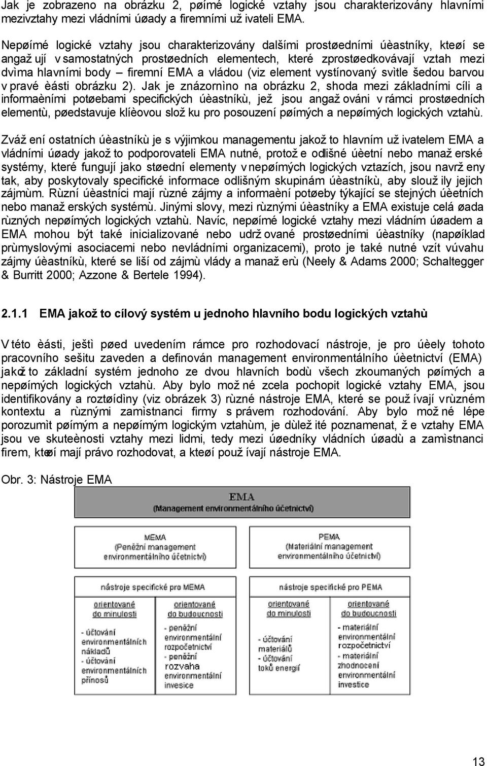 EMA a vládou (viz element vystínovaný svìtle šedou barvou v pravé èásti obrázku 2).