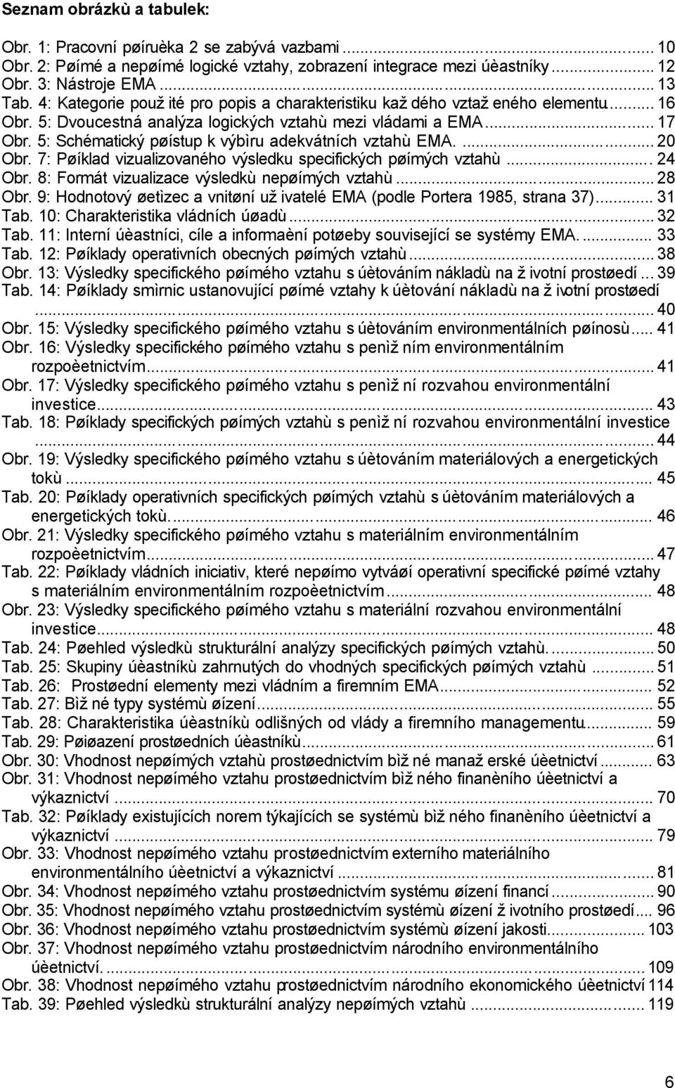 5: Schématický pøístup k výbìru adekvátních vztahù EMA.... 20 Obr. 7: Pøíklad vizualizovaného výsledku specifických pøímých vztahù... 24 Obr. 8: Formát vizualizace výsledkù nepøímých vztahù...28 Obr.