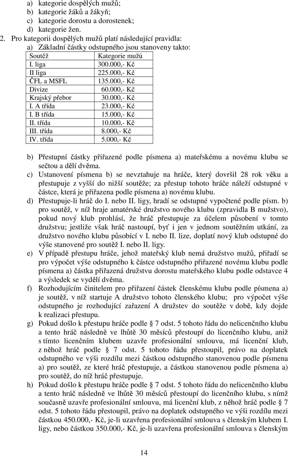 000,- Kč Divize 60.000,- Kč Krajský přebor 30.000,- Kč I. A třída 23.000,- Kč I. B třída 15.000,- Kč II. třída 10.000,- Kč III. třída 8.000,- Kč IV. třída 5.