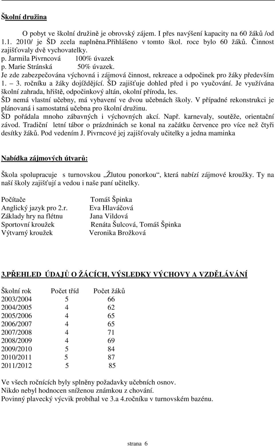 ročníku a žáky dojíždějící. ŠD zajišťuje dohled před i po vyučování. Je využívána školní zahrada, hřiště, odpočinkový altán, okolní příroda, les.