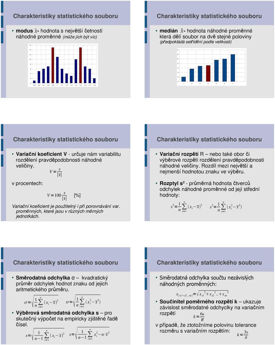 V= s x v procntch: V=100 s x [%] Variační koficint j použitlný i při porovnávání var. proměnných, ktré jsou v různých měrných jdnotkách.