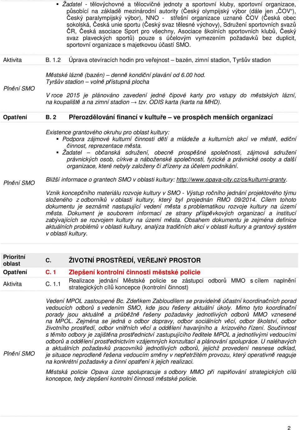 klubů, Český svaz plaveckých sportů) pouze s účelovým vymezením požadavků bez duplicit, sportovní organizace s majetkovou účastí SMO. Aktivita B. 1.