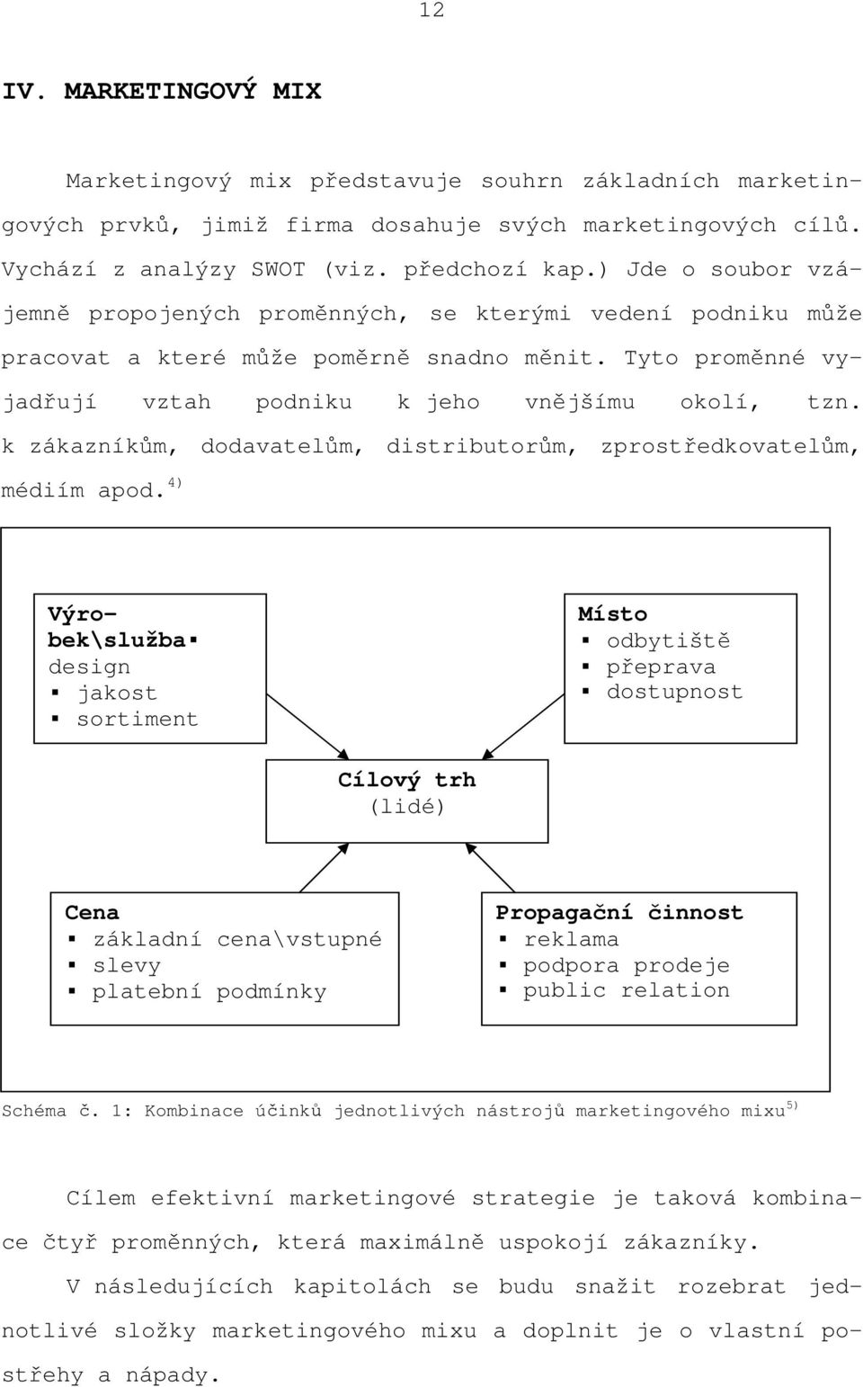 k zákazníkům, dodavatelům, distributorům, zprostředkovatelům, médiím apod.