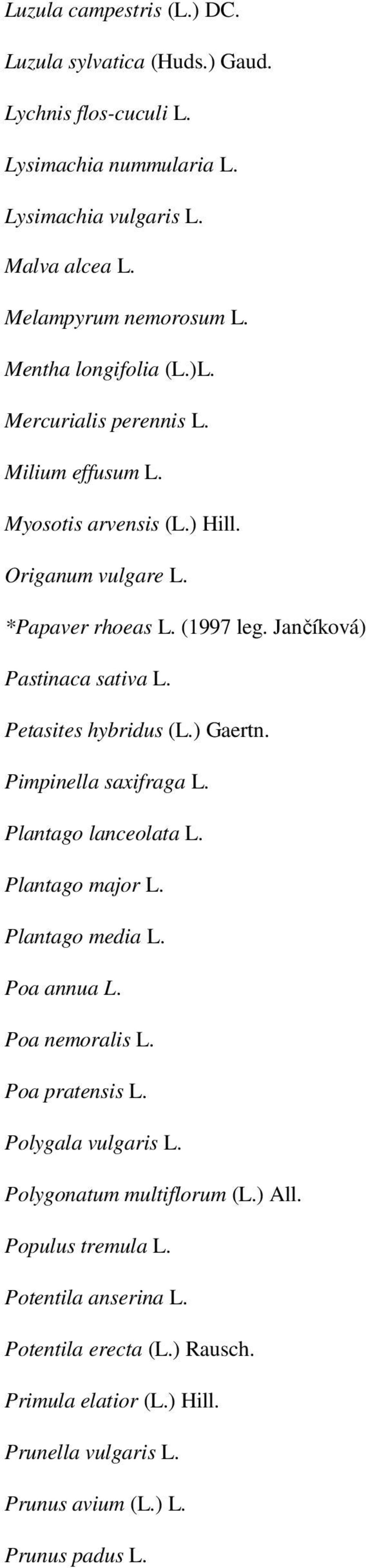 Petasites hybridus (L.) Gaertn. Pimpinella saxifraga L. Plantago lanceolata L. Plantago major L. Plantago media L. Poa annua L. Poa nemoralis L. Poa pratensis L.