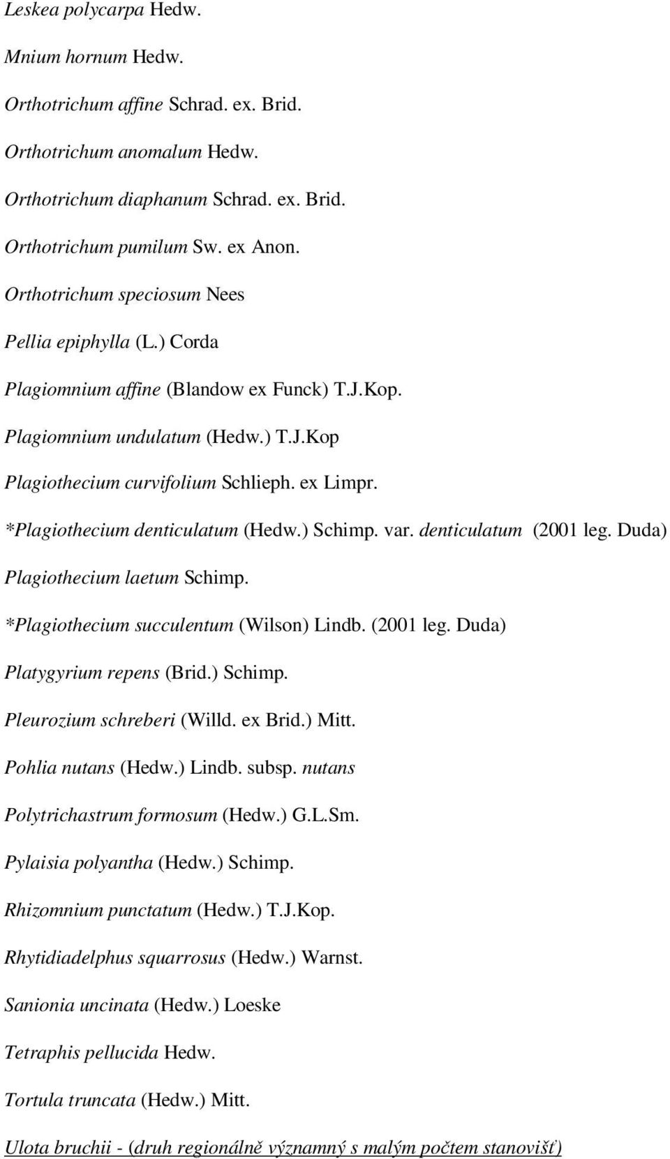 *Plagiothecium denticulatum (Hedw.) Schimp. var. denticulatum (2001 leg. Duda) Plagiothecium laetum Schimp. *Plagiothecium succulentum (Wilson) Lindb. (2001 leg. Duda) Platygyrium repens (Brid.