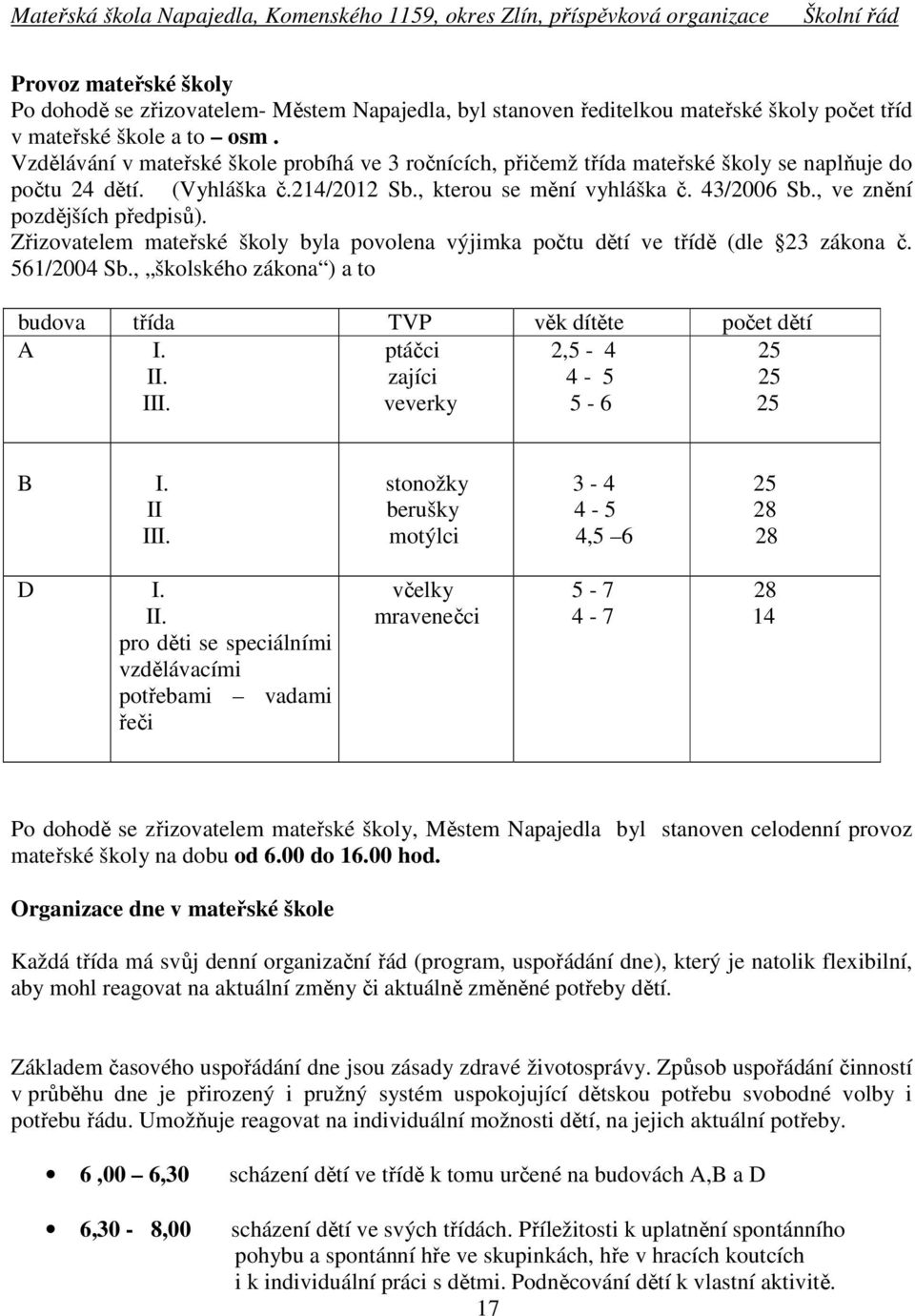 , ve znění pozdějších předpisů). Zřizovatelem mateřské školy byla povolena výjimka počtu dětí ve třídě (dle 23 zákona č. 561/2004 Sb.