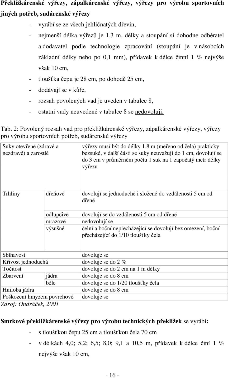 cm, po dohodě 25 cm, - dodávají se v kůře, - rozsah povolených vad je uveden v tabulce 8, - ostatní vady neuvedené v tabulce 8 se nedovolují. Tab.