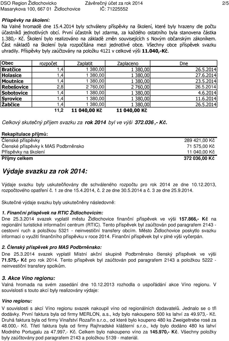 Část nákladů na školení byla rozpočítána mezi jednotlivé obce. Všechny obce příspěvek svazku uhradily. Příspěvky byly zaúčtovány na položku 4121 v celkové výši 11.040,-Kč.