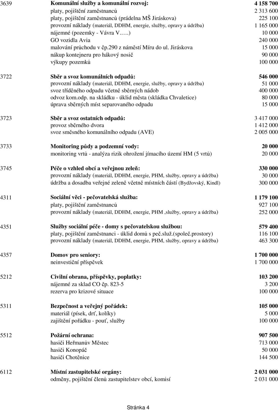 Jiráskova 15 000 nákup kontejneru pro hákový nosič 90 000 výkupy pozemků 100 000 3722 Sběr a svoz komunálních odpadů: 546 000 provozní náklady (materiál, DDHM, energie, služby, opravy a údržba) 51
