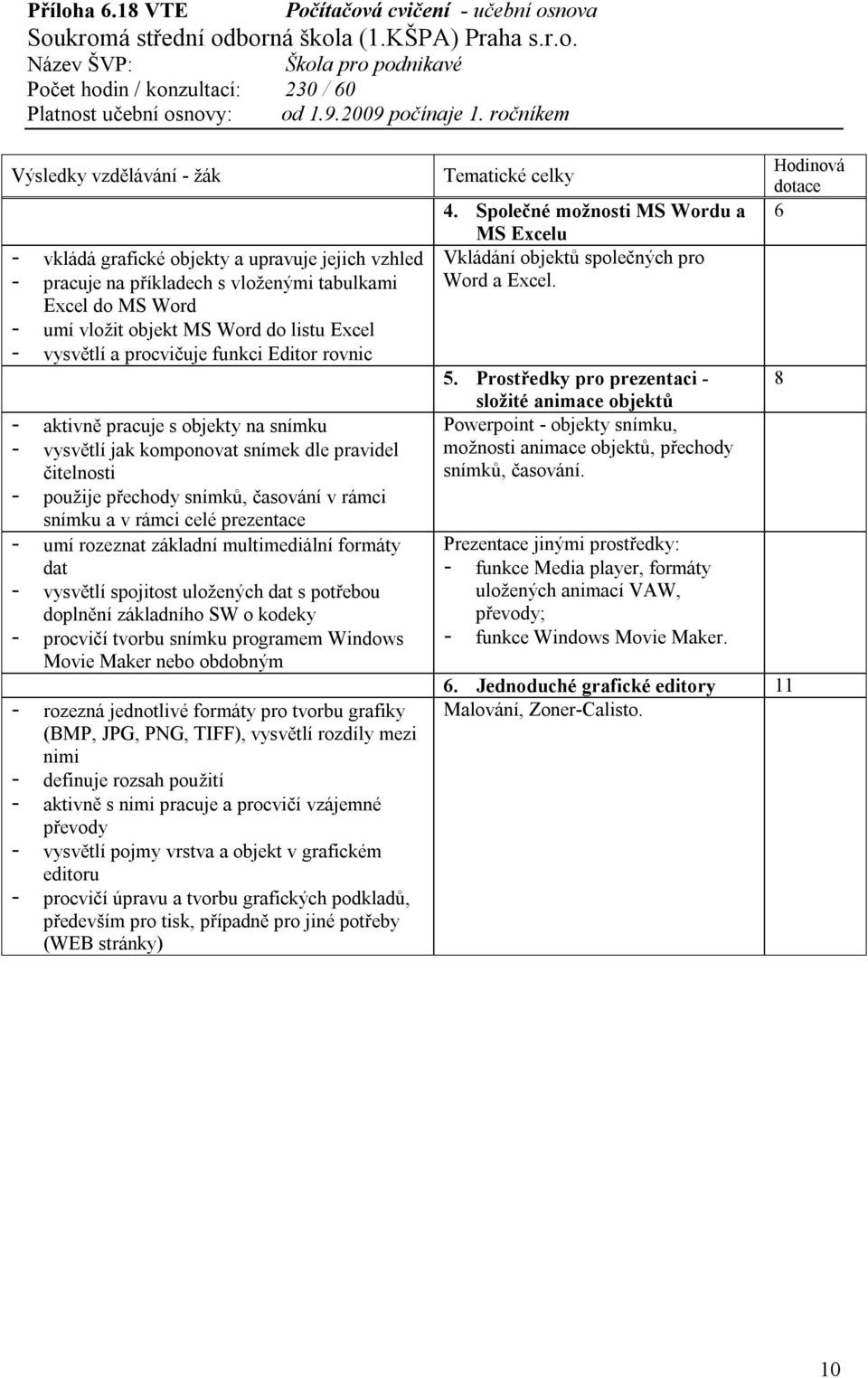 základní multimediální formáty dat - vysvětlí spojitost uložených dat s potřebou doplnění základního SW o kodeky - procvičí tvorbu snímku programem Windows Movie Maker nebo obdobným - rozezná