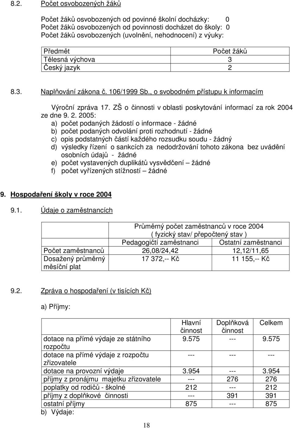 ZŠ o činnosti v oblasti poskytování informací za rok 20