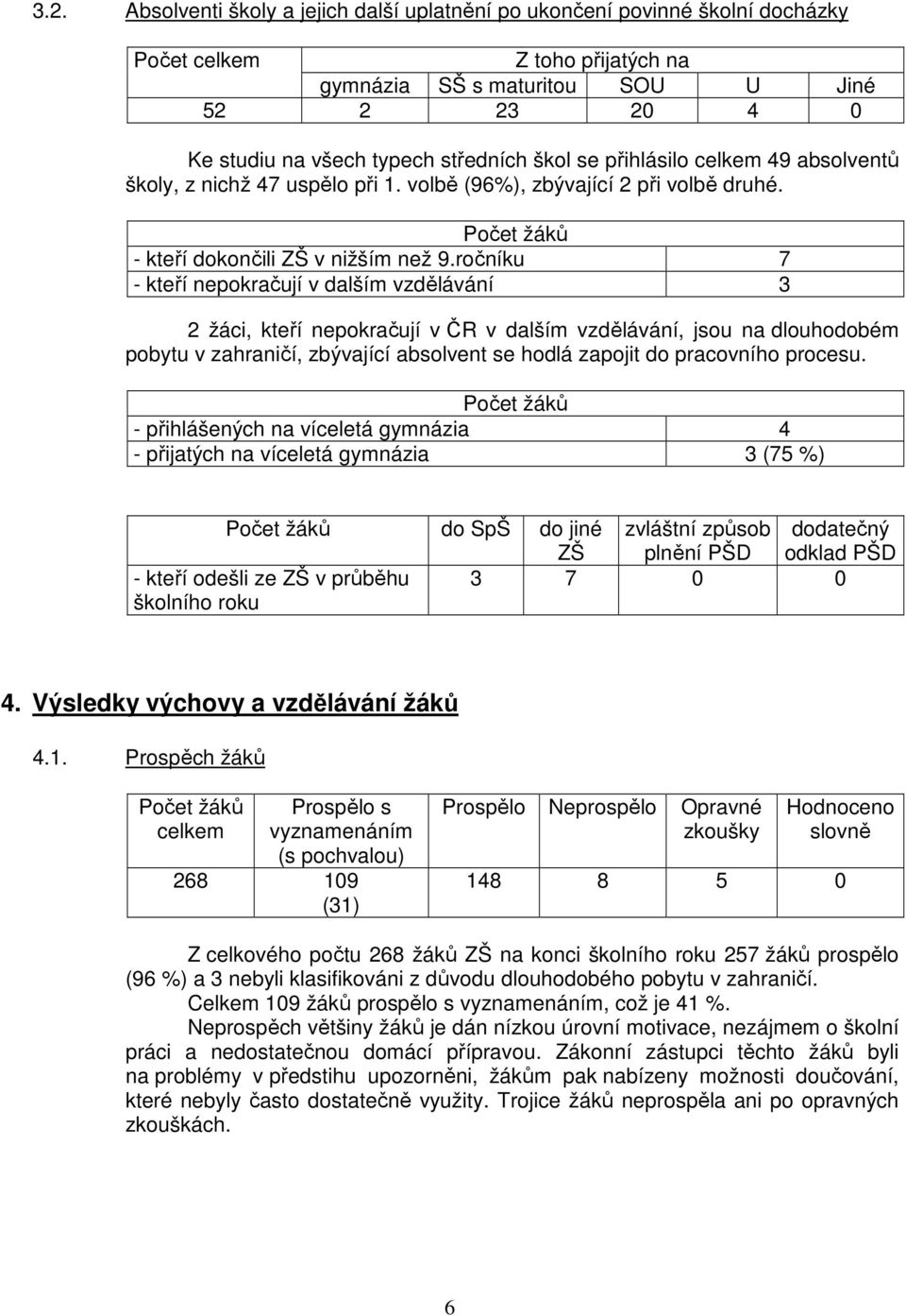 ročníku 7 - kteří nepokračují v dalším vzdělávání 3 2 žáci, kteří nepokračují v ČR v dalším vzdělávání, jsou na dlouhodobém pobytu v zahraničí, zbývající absolvent se hodlá zapojit do pracovního