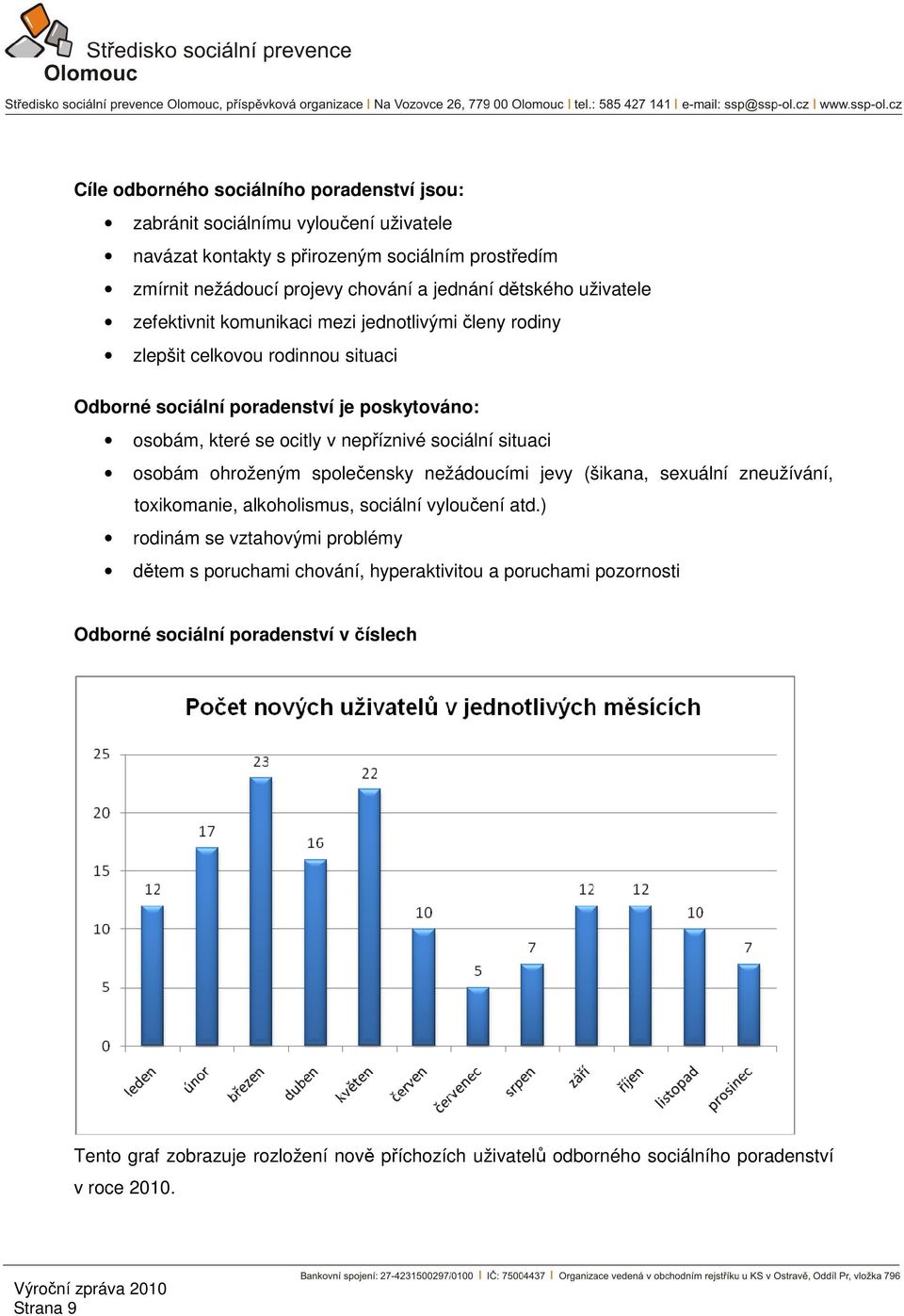 situaci osobám ohroženým společensky nežádoucími jevy (šikana, sexuální zneužívání, toxikomanie, alkoholismus, sociální vyloučení atd.