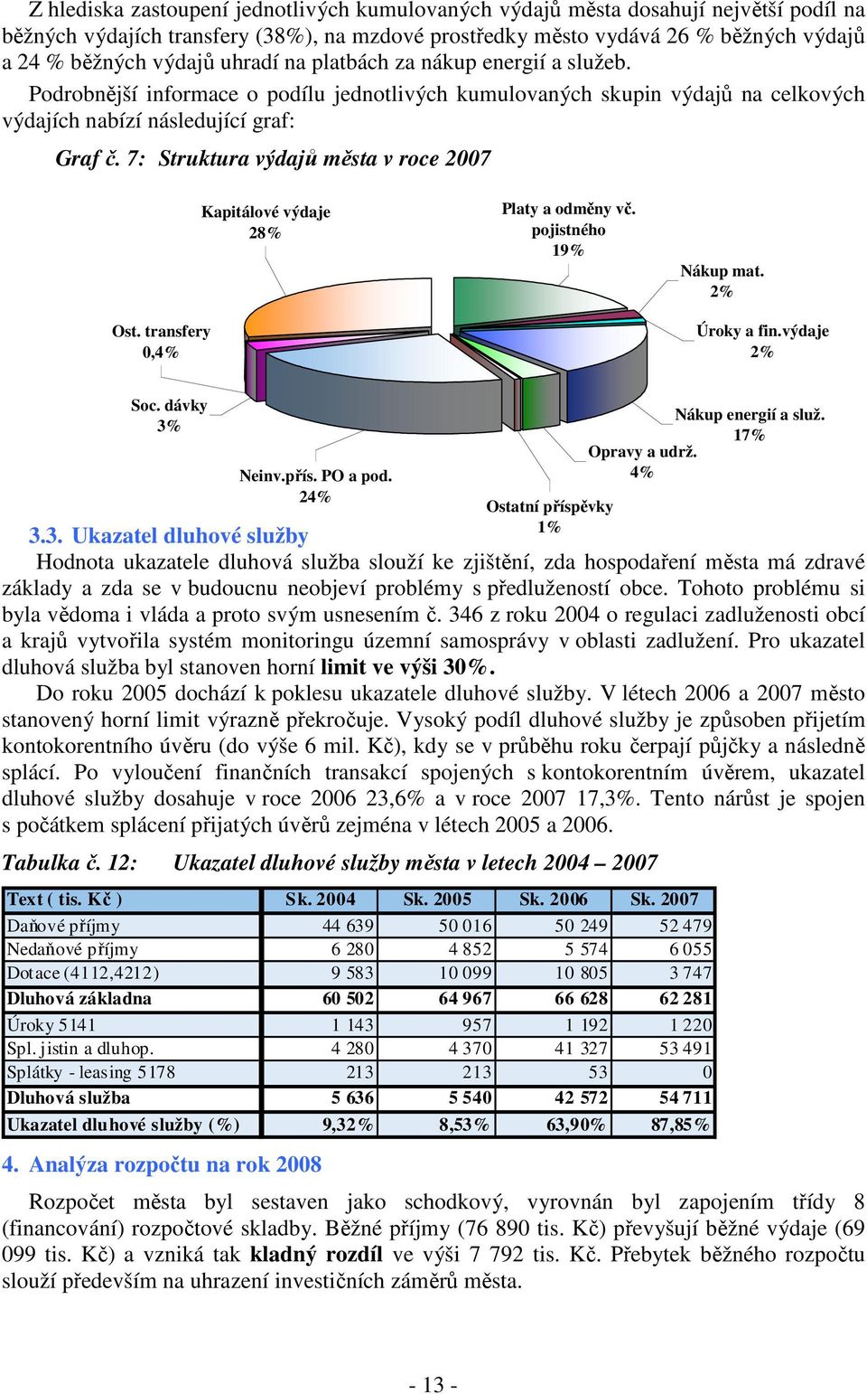 7: Struktura výdajů města v roce 2007 Ost. transfery 0,4% Kapitálové výdaje 28% Platy a odměny vč. pojistného 19% Nákup mat. 2% Úroky a fin.výdaje 2% Soc. dávky 3% Neinv.přís. PO a pod.