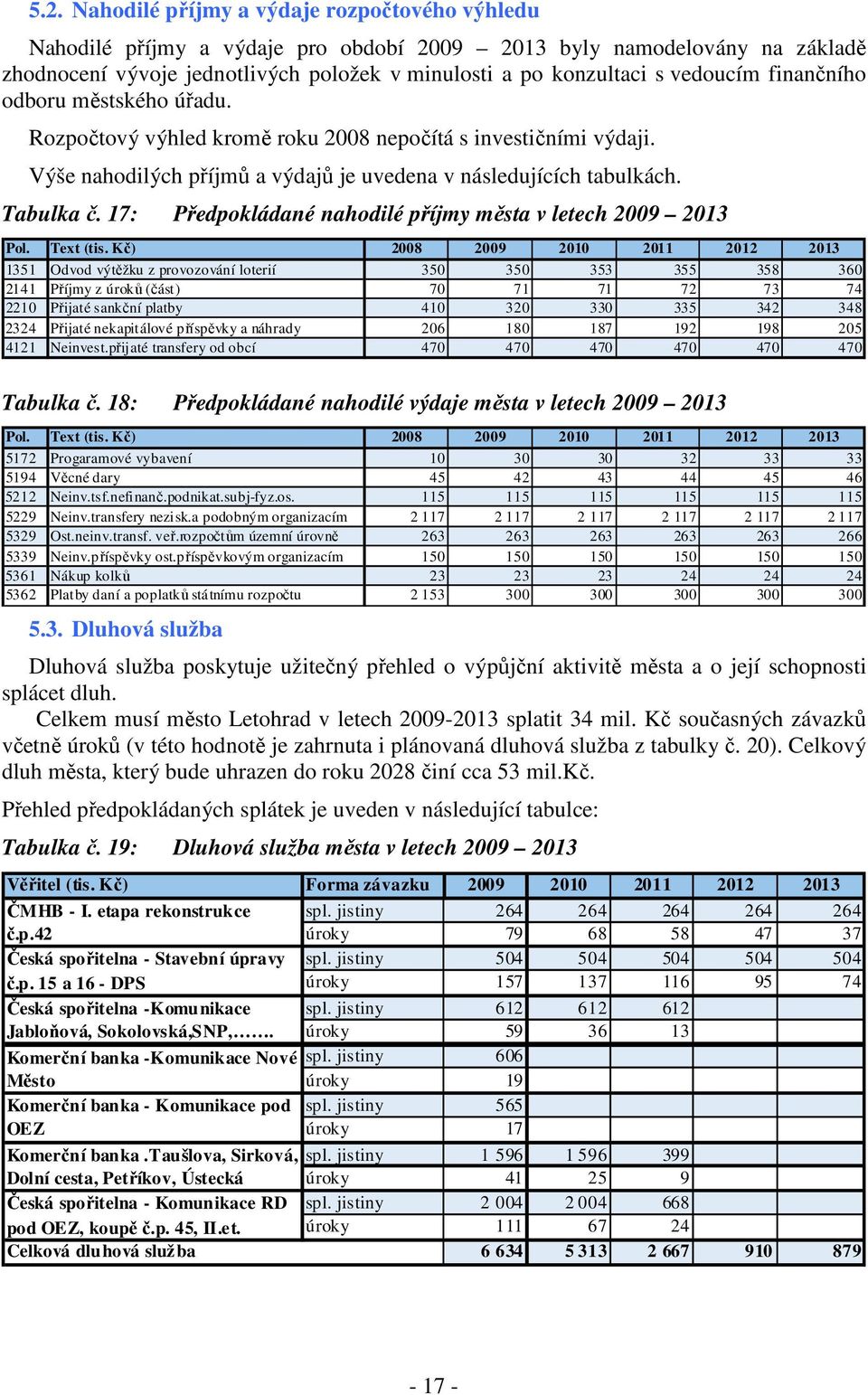 17: Předpokládané nahodilé příjmy města v letech 2009 2013 Pol. Text (tis.
