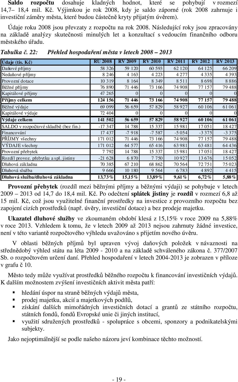 Následující roky jsou zpracovány na základě analýzy skutečnosti minulých let a konzultací s vedoucím finančního odboru městského úřadu. Tabulka č.