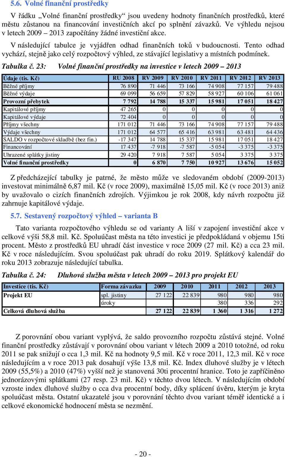 Tento odhad vychází, stejně jako celý rozpočtový výhled, ze stávající legislativy a místních podmínek. Tabulka č. 23: Volné finanční prostředky na investice v letech 2009 2013 Údaje (tis.