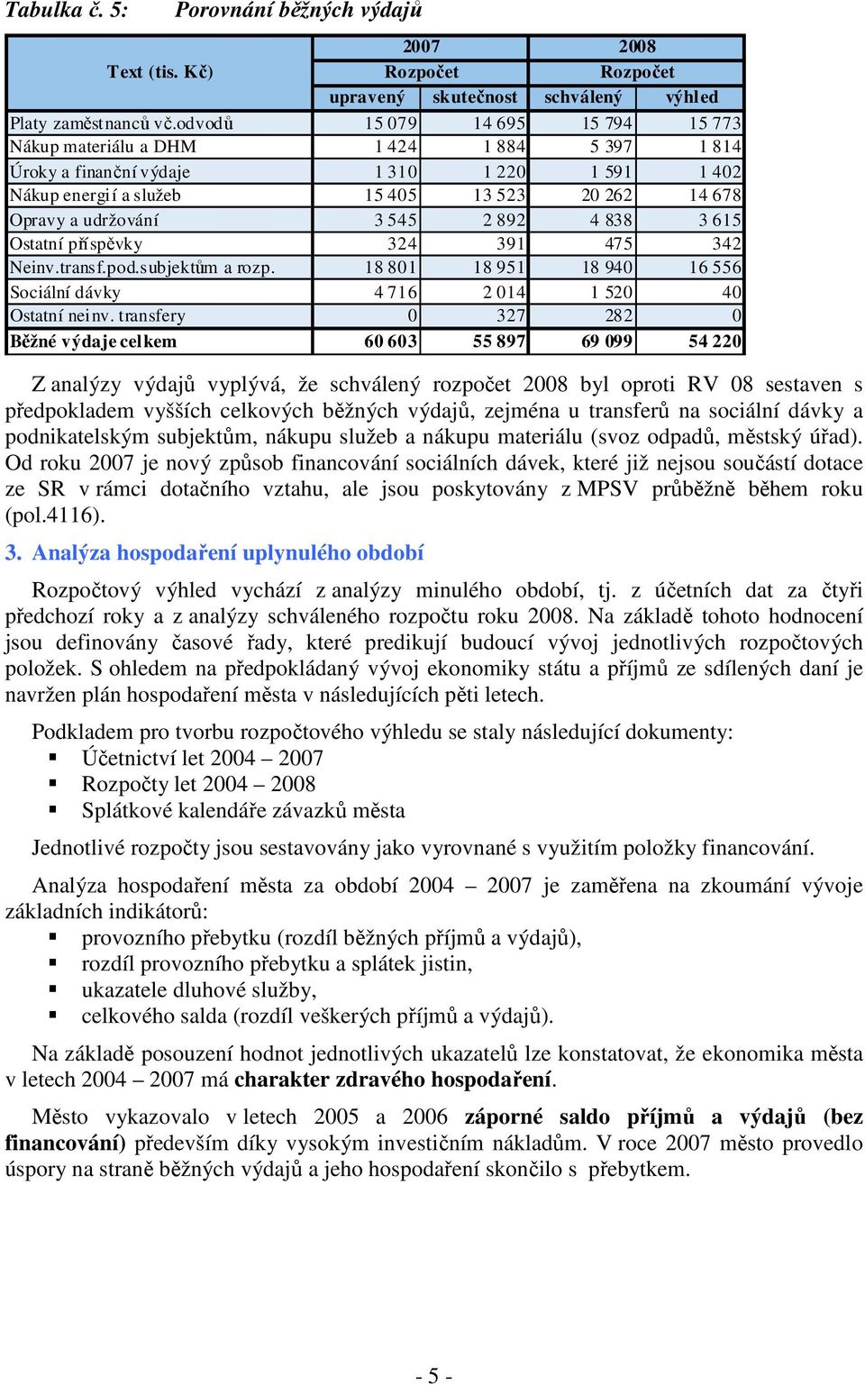 3 545 2 892 4 838 3 615 Ostatní příspěvky 324 391 475 342 Neinv.transf.pod.subjektům a rozp. 18 801 18 951 18 940 16 556 Sociální dávky 4 716 2 014 1 520 40 Ostatní neinv.