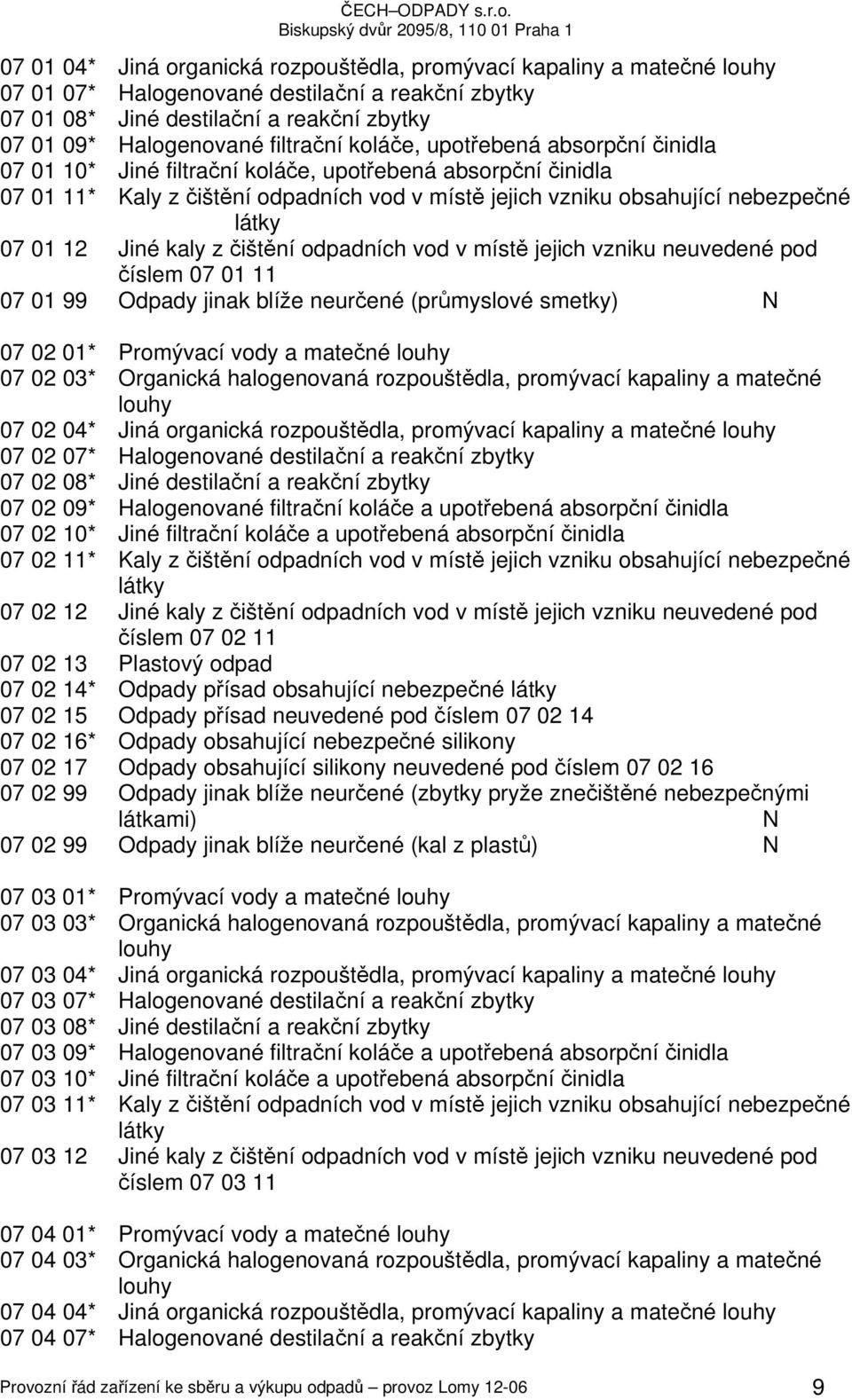 07 01 12 Jiné kaly z čištění odpadních vod v místě jejich vzniku neuvedené pod číslem 07 01 11 07 01 99 Odpady jinak blíže neurčené (průmyslové smetky) N 07 02 01* Promývací vody a matečné louhy 07