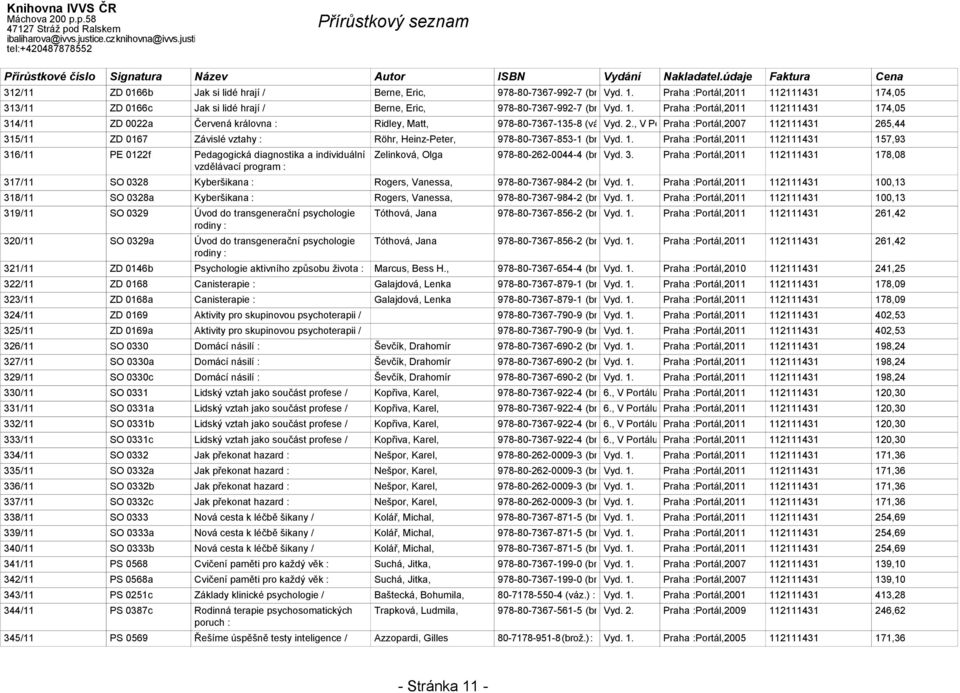 ) Vyd. 3. Praha :Portál,2011 112111431 178,08 317/11 SO 0328 Kyberšikana : Rogers, Vanessa, 978-80-7367-984-2 (brož.) Vyd. 1. Praha :Portál,2011 112111431 100,13 318/11 SO 0328a Kyberšikana : Rogers, Vanessa, 978-80-7367-984-2 (brož.