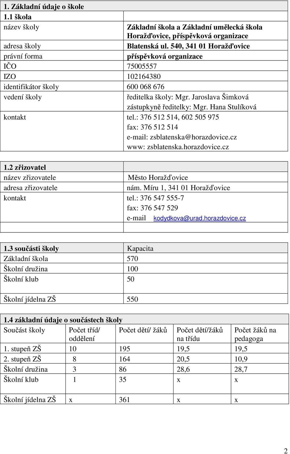 540, 341 01 Horažďovice příspěvková organizace vedení školy ředitelka školy: Mgr. Jaroslava Šimková zástupkyně ředitelky: Mgr. Hana Stulíková kontakt tel.