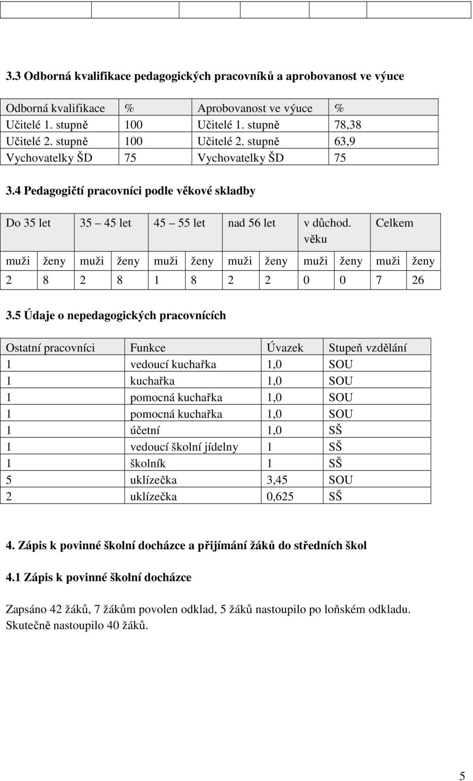 věku Celkem muži ženy muži ženy muži ženy muži ženy muži ženy muži ženy 2 8 2 8 1 8 2 2 0 0 7 26 3.