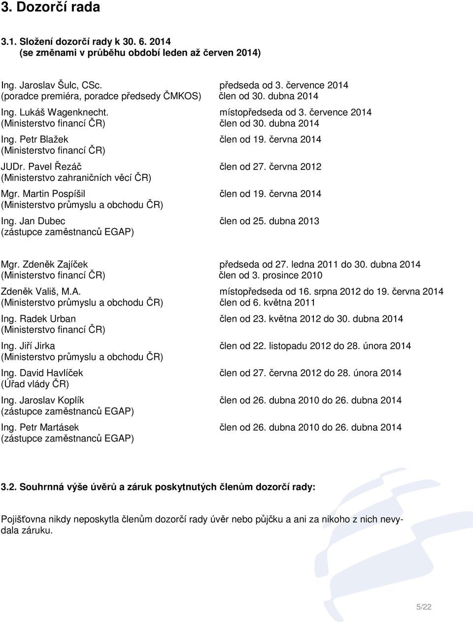 června 2014 (Ministerstvo financí ČR) JUDr. Pavel Řezáč člen od 27. června 2012 (Ministerstvo zahraničních věcí ČR) Mgr. Martin Pospíšil člen od 19.