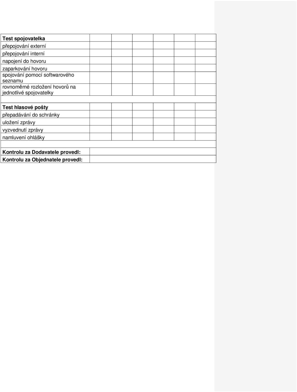 na jednotlivé spojovatelky Test hlasové pošty přepadávání do schránky uložení zprávy