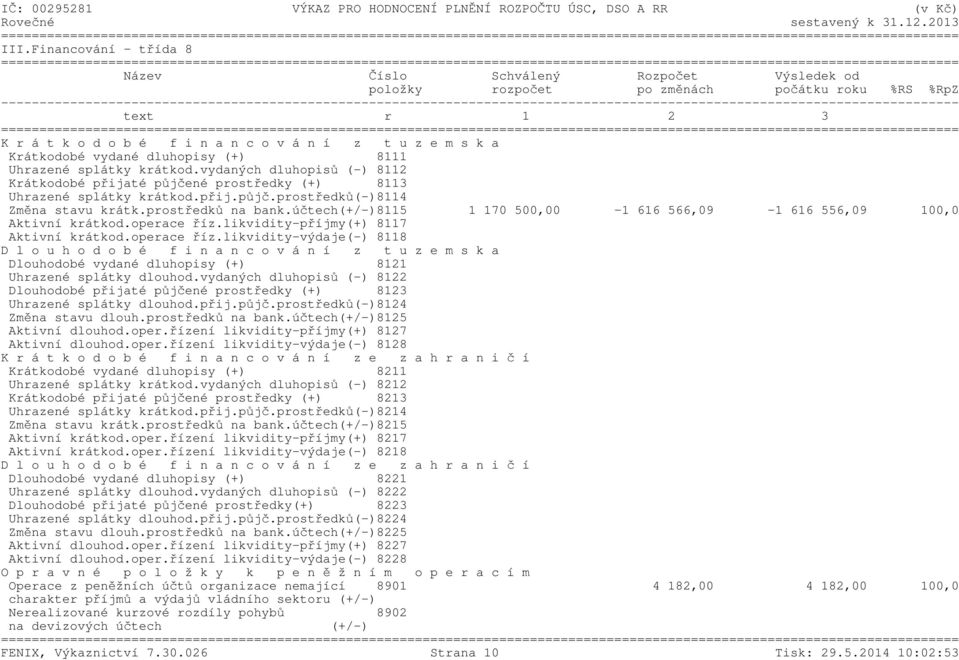 vydané dluhopisy (+) 8111 Uhrazené splátky krátkod.vydaných dluhopisů (-) 8112 Krátkodobé přijaté půjčené prostředky (+) 8113 Uhrazené splátky krátkod.přij.půjč.prostředků(-)8114 Změna stavu krátk.