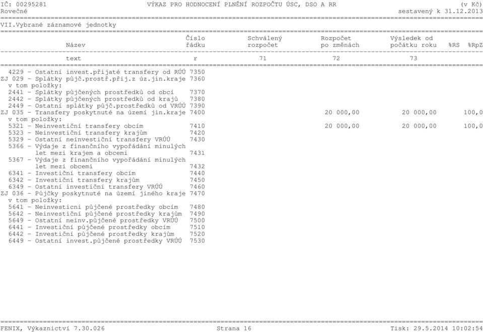 přijaté transfery od RÚÚ 7350 ZJ 029 - Splátky půjč.prostř.přij.z úz.jin.