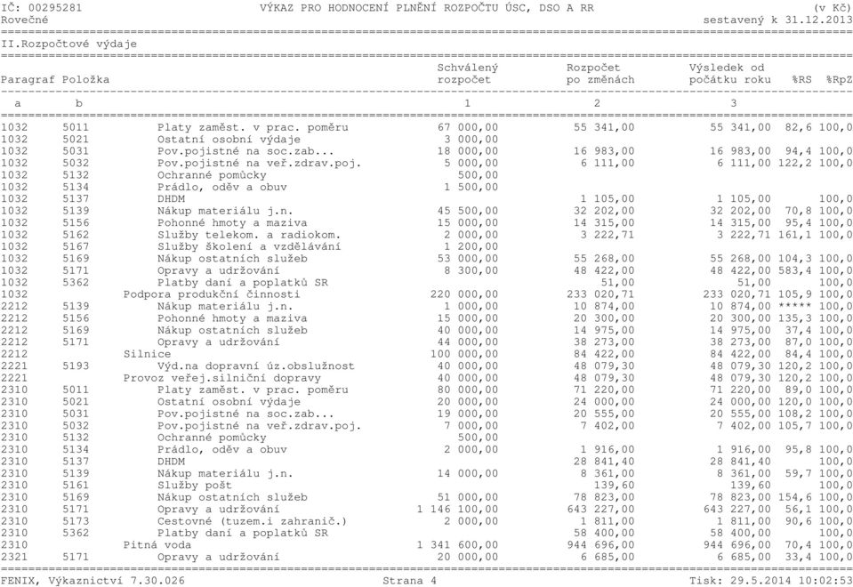 poměru 67 000,00 55 341,00 55 341,00 82,6 100,0 1032 5021 Ostatní osobní výdaje 3 000,00 1032 5031 Pov.pojistné na soc.zab... 18 000,00 16 983,00 16 983,00 94,4 100,0 1032 5032 Pov.pojistné na veř.