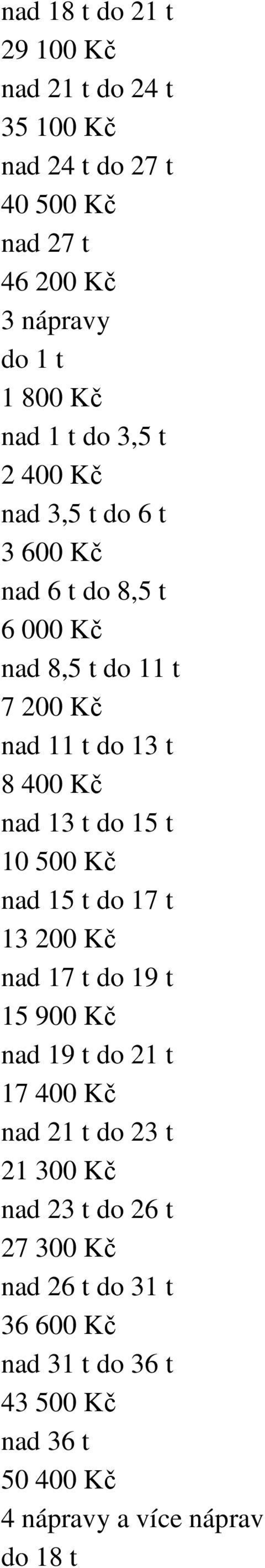 13 t do 15 t 10 500 Kč nad 15 t do 17 t 13 200 Kč nad 17 t do 19 t 15 900 Kč nad 19 t do 21 t 17 400 Kč nad 21 t do 23 t 21 300 Kč