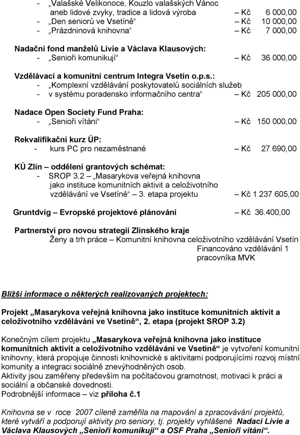 vých: - Senioři komunikují Kč 36 000,00 Vzdělávací a komunitní centrum Integra Vse