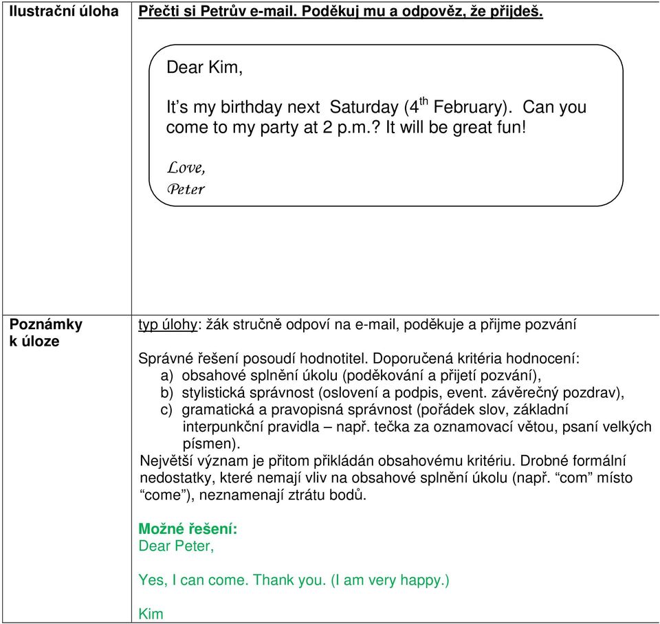 Doporučená kritéria hodnocení: a) obsahové splnění úkolu (poděkování a přijetí pozvání), b) stylistická správnost (oslovení a podpis, event.