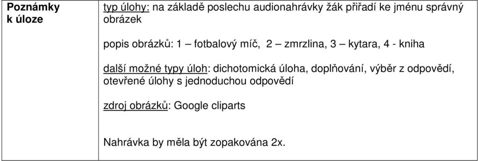 další možné typy úloh: dichotomická úloha, doplňování, výběr z odpovědí, otevřené