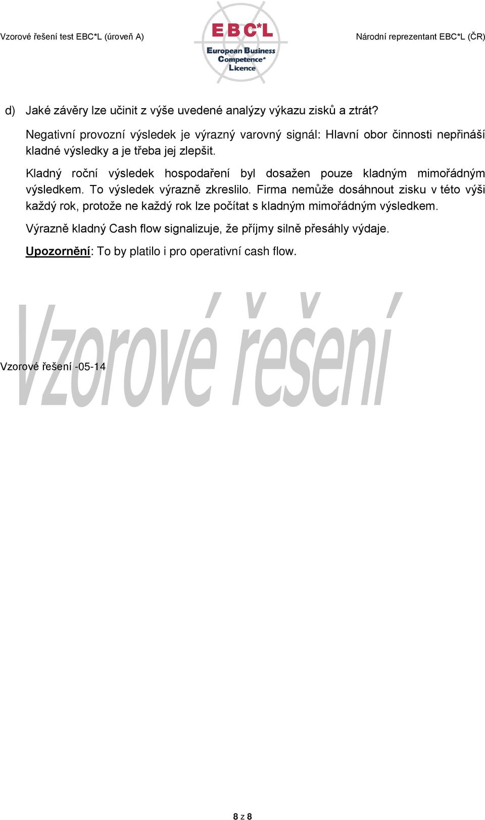 Kladný roční výsledek hospodaření byl dosažen pouze kladným mimořádným výsledkem. To výsledek výrazně zkreslilo.