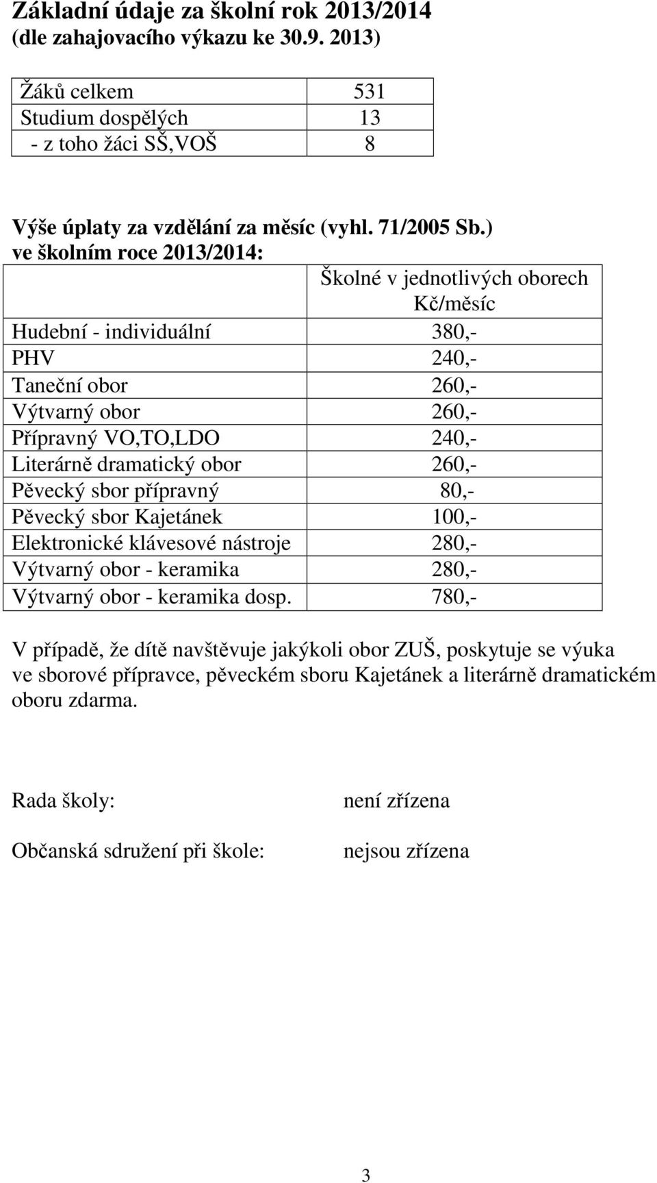 obor 260,- Pěvecký sbor přípravný 80,- Pěvecký sbor Kajetánek 100,- Elektronické klávesové nástroje 280,- Výtvarný obor - keramika 280,- Výtvarný obor - keramika dosp.