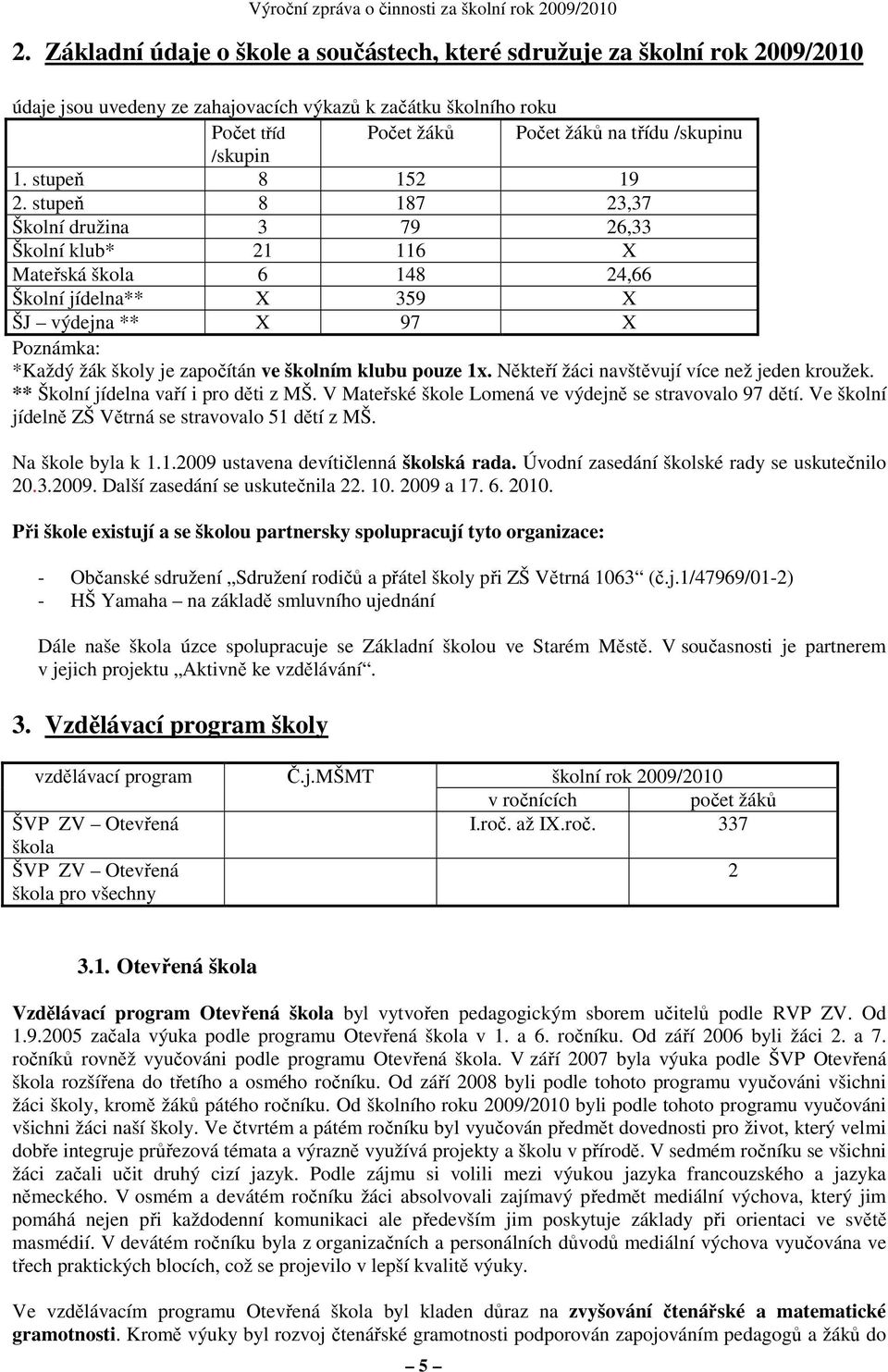 stupeň 8 187 23,37 Školní družina 3 79 26,33 Školní klub* 21 116 X Mateřská škola 6 148 24,66 Školní jídelna** X 359 X ŠJ výdejna ** X 97 X Poznámka: *Každý žák školy je započítán ve školním klubu