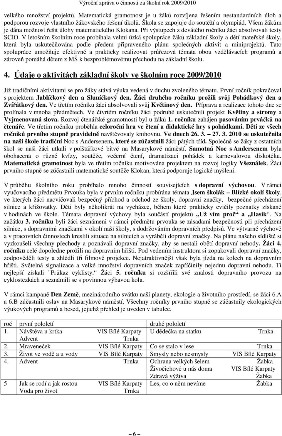 V letošním školním roce probíhala velmi úzká spolupráce žáků základní školy a dětí mateřské školy, která byla uskutečňována podle předem připraveného plánu společných aktivit a miniprojektů.