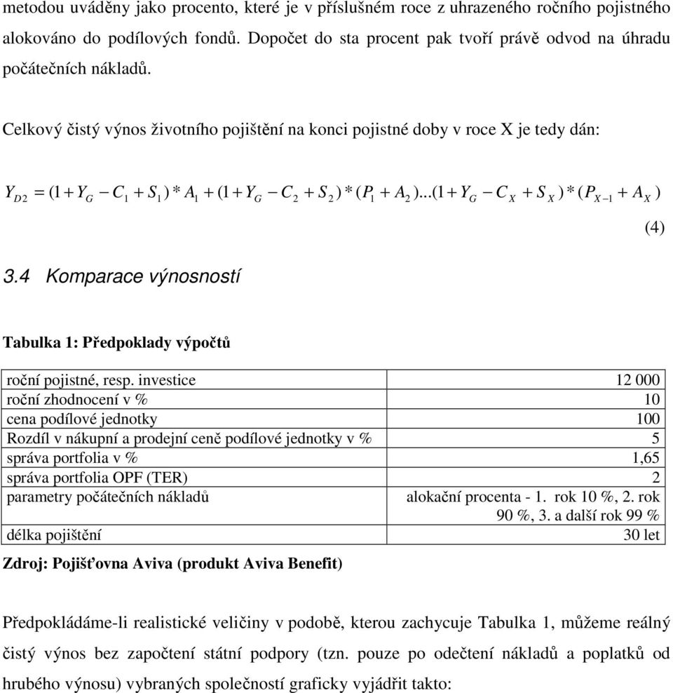 4 Komparace výnosností Tabulka 1: Předpoklady výpočtů roční pojistné, resp.