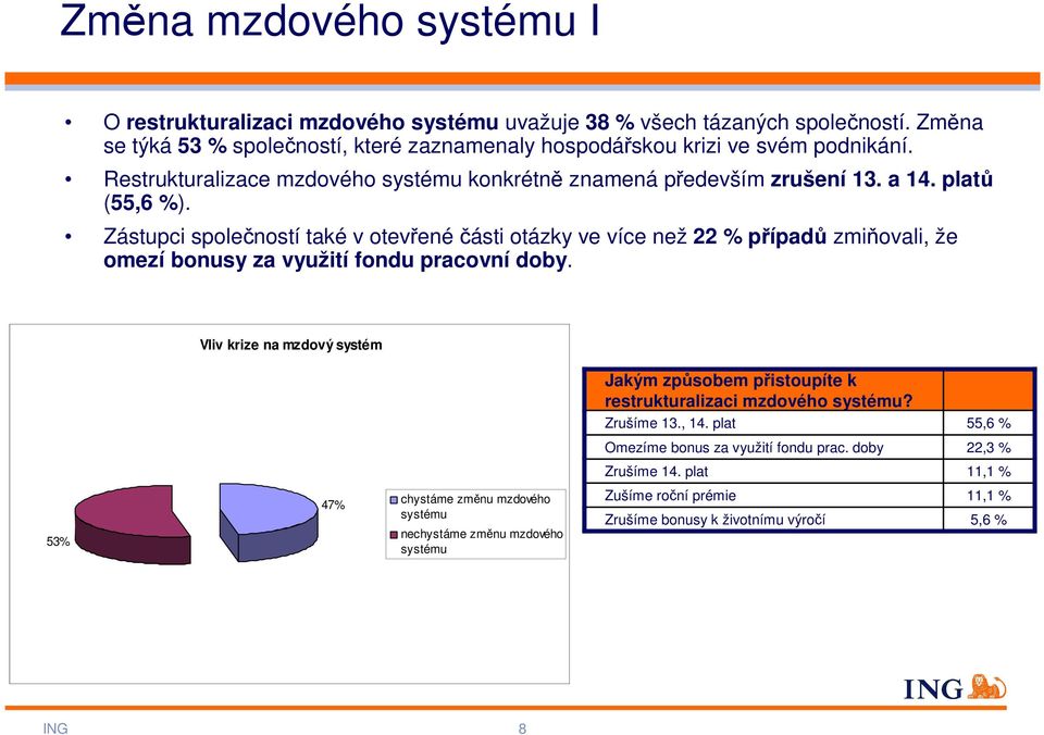 Zástupci společností také v otevřené části otázky ve více než 22 % případů zmiňovali, že omezí bonusy za využití fondu pracovní doby.