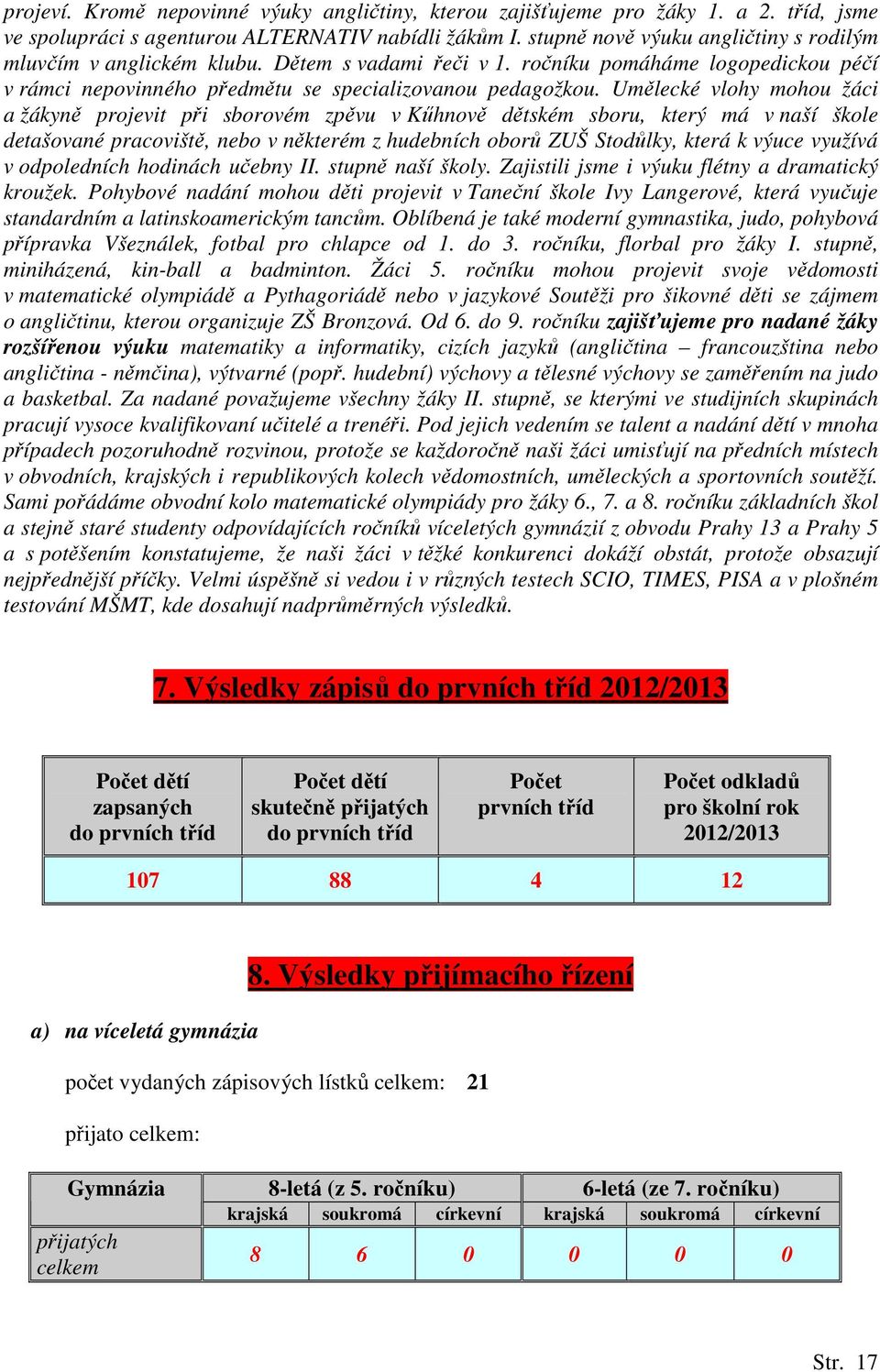 Umělecké vlohy mohou žáci a žákyně projevit při sborovém zpěvu v Kűhnově dětském sboru, který má v naší škole detašované pracoviště, nebo v některém z hudebních oborů ZUŠ Stodůlky, která k výuce