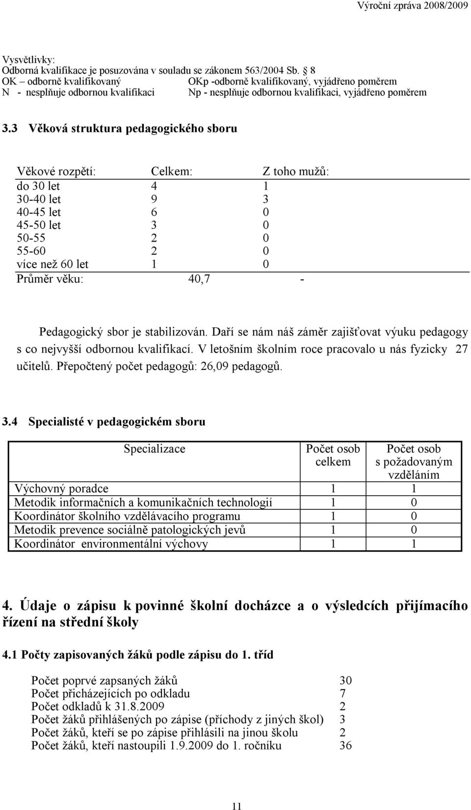 3 Věková struktura pedagogického sboru Věkové rozpětí: Celkem: Z toho mužů: do 30 let 4 1 30-40 let 9 3 40-45 let 6 0 45-50 let 3 0 50-55 2 0 55-60 2 0 více než 60 let 1 0 Průměr věku: 40,7 -