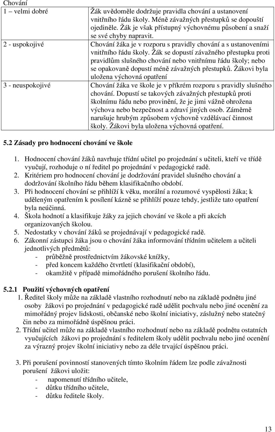 Žák se dopustí závažného přestupku proti pravidlům slušného chování nebo vnitřnímu řádu školy; nebo se opakovaně dopustí méně závažných přestupků.