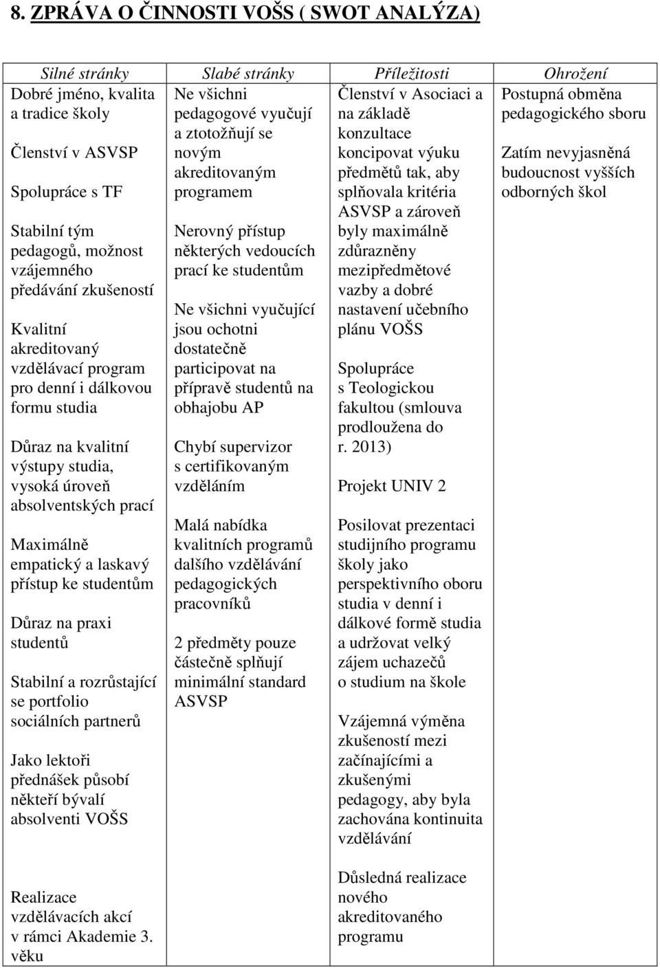 Kvalitní akreditovaný vzdělávací program pro denní i dálkovou formu studia Důraz na kvalitní výstupy studia, vysoká úroveň absolventských prací Maximálně empatický a laskavý přístup ke studentům