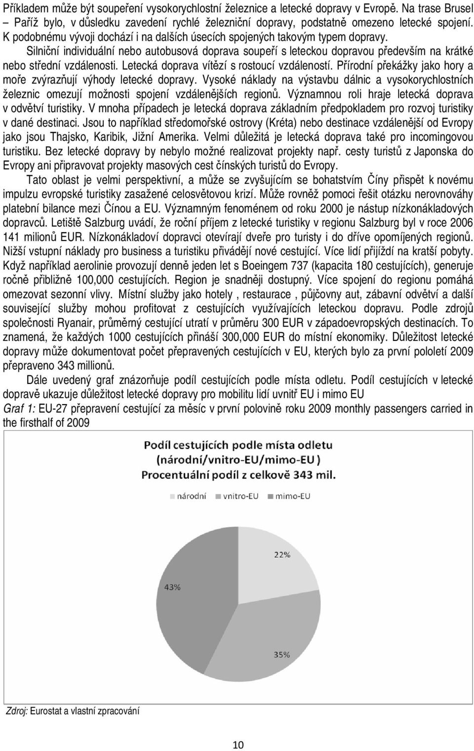 Letecká doprava vítězí s rostoucí vzdáleností. Přírodní překážky jako hory a moře zvýrazňují výhody letecké dopravy.