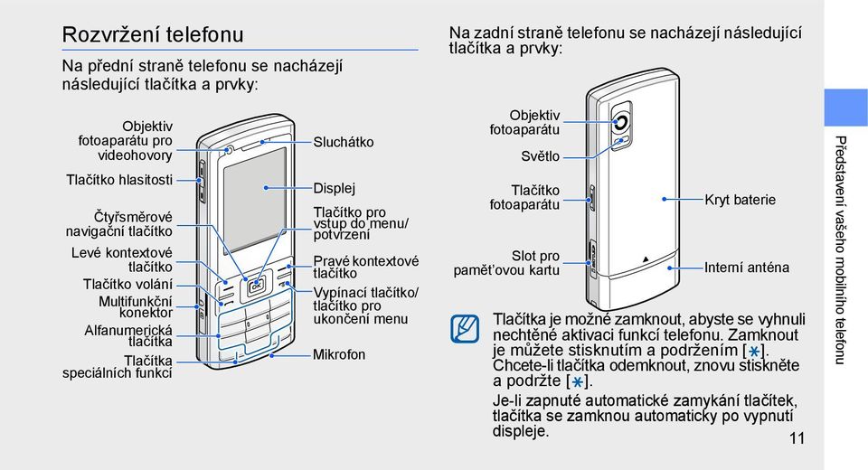 vstup do menu/ potvrzení Pravé kontextové tlačítko Vypínací tlačítko/ tlačítko pro ukončení menu Mikrofon Objektiv fotoaparátu Světlo Tlačítko fotoaparátu Slot pro pamět ovou kartu Kryt baterie