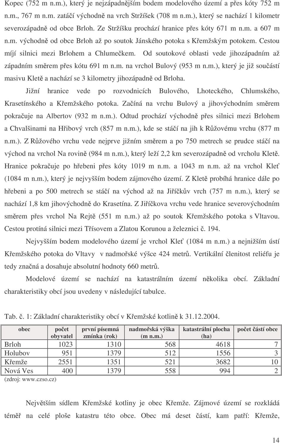 Od soutokové oblasti vede jihozápadním až západním smrem pes kótu 691 m n.m. na vrchol Bulový (953 m n.m.), který je již souástí masivu Klet a nachází se 3 kilometry jihozápadn od Brloha.