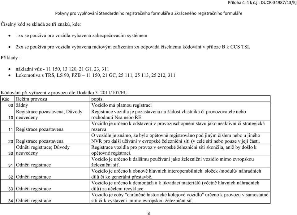 Příklady : nákladní vůz - 11 150, 13 120, 21 G1, 23, 311 Lokomotiva s TRS, LS 90, PZB 11 150, 21 GC, 25 111, 25 113, 25 212, 311 Kódování při vyřazení z provozu dle Dodatku 3 2011/107/EU Kód Režim